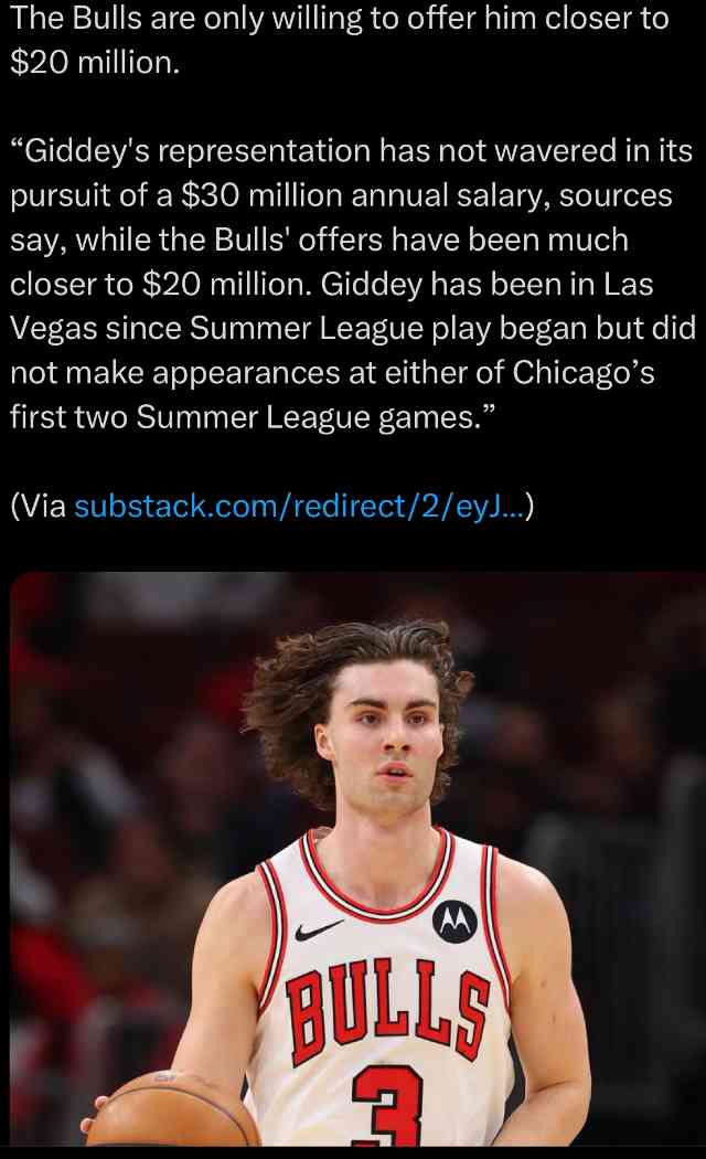 Recent Report Reveals Contract Dispute Between Josh Giddey And The Bulls
