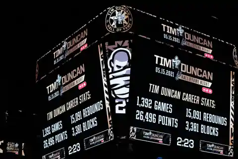 Best Draft Pick In San Antonio Spurs History